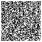 QR code with Morningside Research & Cnsltng contacts