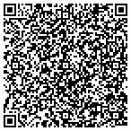 QR code with Rainmaker Ebusiness Solutions Inc contacts