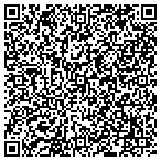 QR code with Softskill Consulting Limited Liability Company contacts