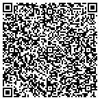 QR code with Southwest Forensic Consultants Inc contacts