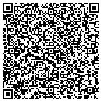QR code with Southwest Groundwater Consulting LLC contacts
