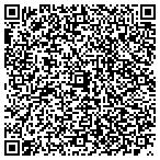 QR code with Advocare Consulting And Support Solutions Inc contacts