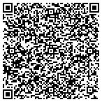 QR code with Bachleda Financial contacts