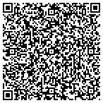 QR code with Berrones Tree Surveying & Consulting contacts