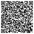 QR code with Perry Wornat contacts