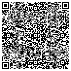 QR code with Real Aggressive Marketing Consulting (Remco) contacts