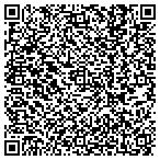 QR code with Riverwalk Partners Quantitative Fund Ltd contacts