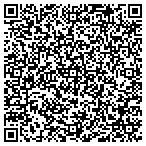QR code with Solar Precision Instruments & Equipment Company contacts