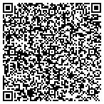 QR code with Hamtech Communications contacts
