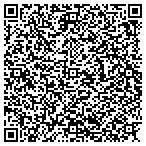 QR code with Infotec Consulting Corporation Inc contacts