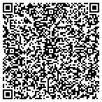 QR code with Signature Computer Service Inc contacts