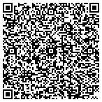 QR code with Eisenberg's Creative Solutions And Consulting contacts
