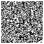 QR code with Fore Your Information Beverage Consulting LLC contacts