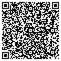 QR code with Hype Produkshunz contacts