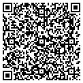 QR code with Inbound Image contacts