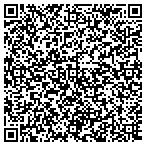 QR code with Iron Point Real Estate Partners Ii L P contacts
