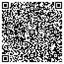 QR code with Momentum Group contacts