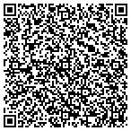 QR code with Retail Resolution Consulting Group Inc contacts