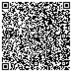 QR code with SOUTHWEST HYDRAULICS contacts