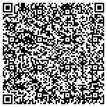 QR code with Avocet Data Consultants Limited Liability Company contacts