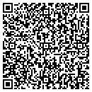 QR code with Jfd Group LLC contacts