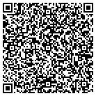 QR code with Mnm Metallurgical Consulting contacts