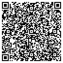 QR code with Cjc Consulting Groups Inc contacts