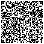 QR code with Imperative Informationn Group Inc contacts