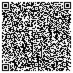 QR code with interRel Consulting Partners, LLP contacts
