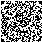 QR code with Noble Land Resources And Consulting LLC contacts