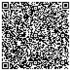 QR code with Parton Management & Consulting LLC contacts