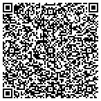 QR code with Aptskills Consult Training & Seminars (Acts) LLC contacts