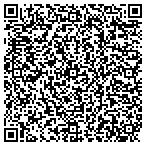 QR code with Libra Management Solutions contacts