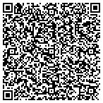 QR code with Clinimed Consultants LLC contacts