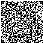 QR code with Leadership Development Institute contacts