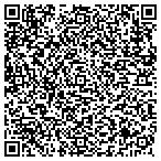 QR code with Ludolph Technology And Consultancy Inc contacts
