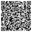 QR code with Pmks contacts