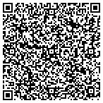 QR code with Direct Satellite Solutions Inc contacts
