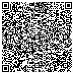 QR code with Intuitive Coaching And Consulting contacts