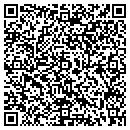 QR code with Millennial Consulting contacts