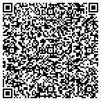 QR code with Solutions Counseling And Consulting Pllc contacts