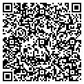 QR code with Intech Resources LLC contacts
