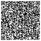 QR code with Resort Consulting And Development Services LLC contacts