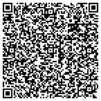 QR code with Synergetic Solutions Business Consulting LLC contacts