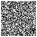 QR code with Miller International Consulti contacts