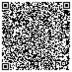 QR code with Compass Supply Chain Consultants LLC contacts