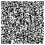 QR code with Interactive Technologies Group contacts