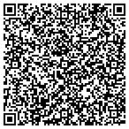 QR code with Jenkins Security Consultants I contacts