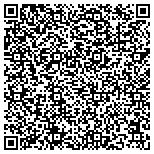 QR code with Northern Virginia Area Bariatric Consultants P L C contacts