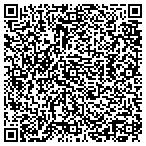 QR code with Solutions Three International LLC contacts